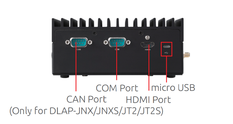 Interfejs I/O DLAP-211-JNX/Nano