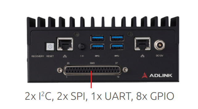 Interfejs I/O DLAP-211-JNXS/JT2/NanoS