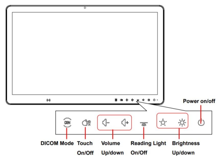 HID-2232 Panel przedni z przyciskiem DICOM