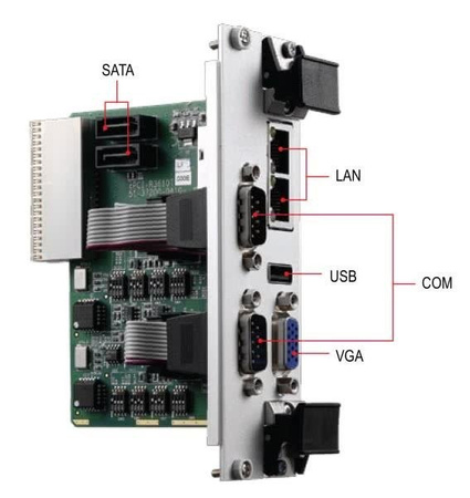 cPCI-R3610