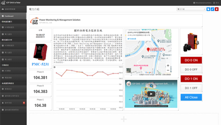 IoTstar Dashboard Service-RC200