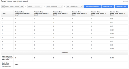 IoTstar Report Service-RC050